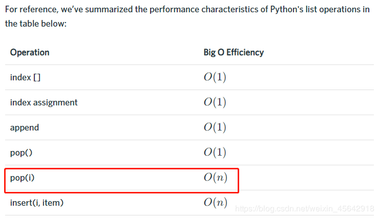 The_performance_characteristics_of_python's_list_operations