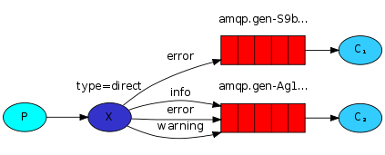 python-four.png (423×171)
